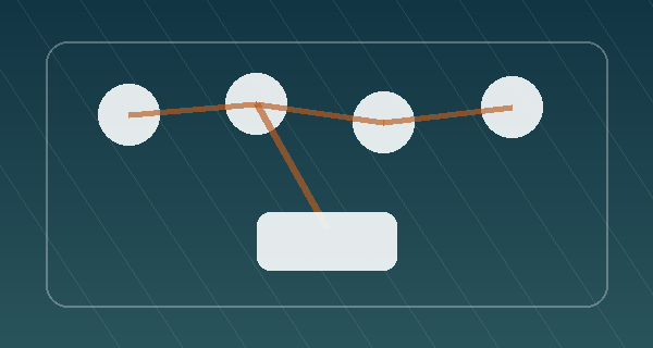 Ownership and control review